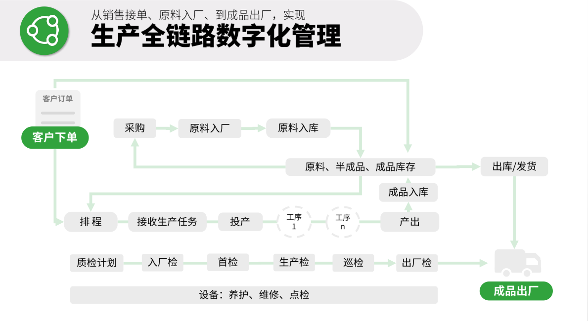 企业微信截图_1669271768799.png